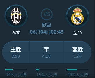 的案例费德